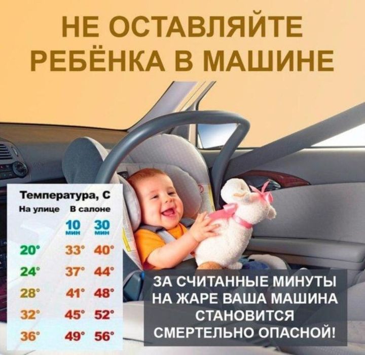 Не оставляйте ребенка в машине.