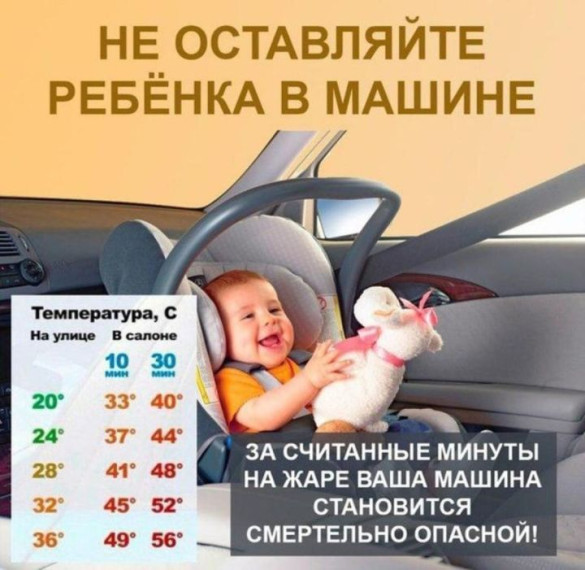 Не оставляйте ребенка в машине. Не оставляйте ребенка в машине.