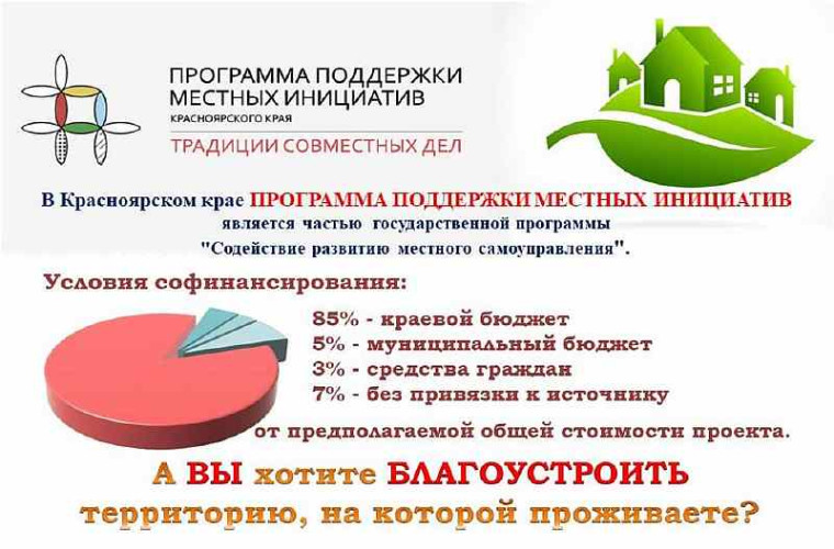 ППМИ 2025. ППМИ 2025.
